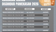 Ket: Rincian paket anggaran Mamin di Disdikbud Pamekasan 2026