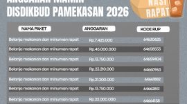Ket: Rincian paket anggaran Mamin di Disdikbud Pamekasan 2026